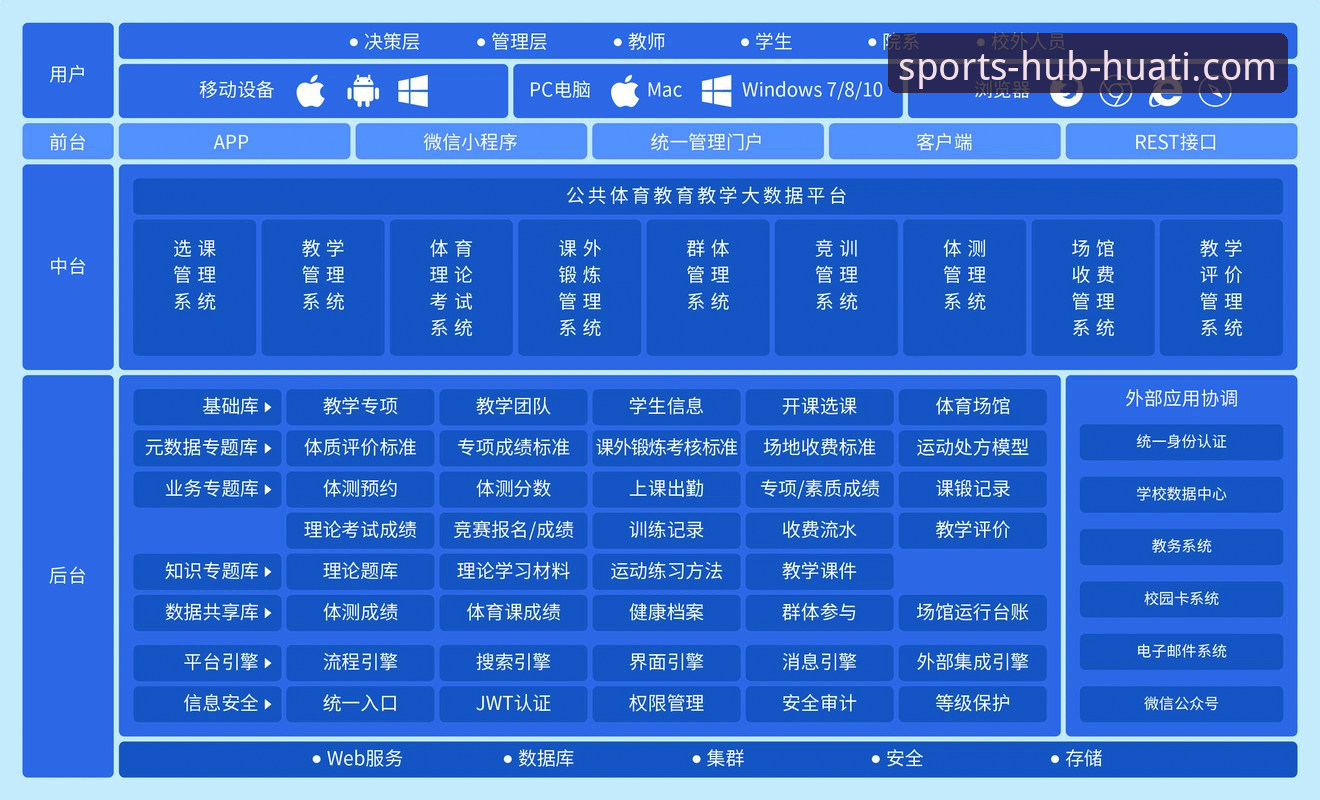 华体会体育平台服务特色与常见问题详解